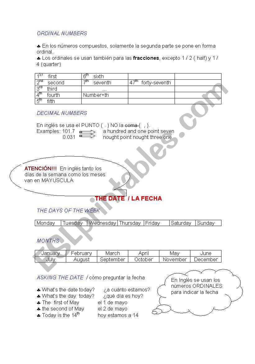 Ordinal numbers.Decimal numbers. the date
