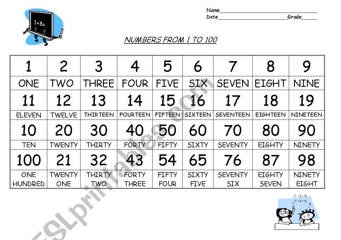 numbers form 1 to 100 worksheet