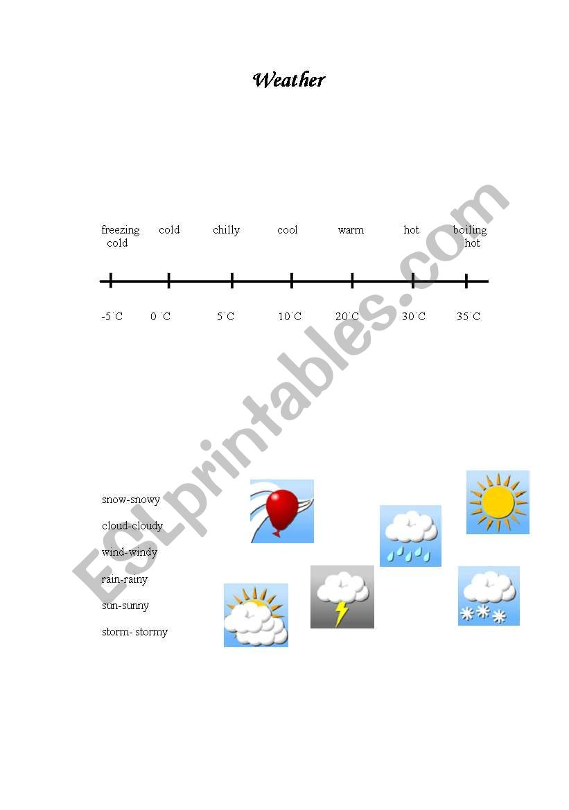 weather worksheet