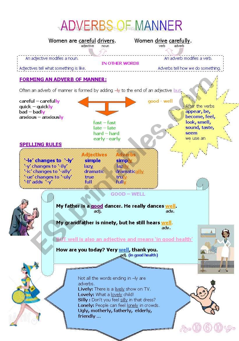 Adverbs of Manner worksheet