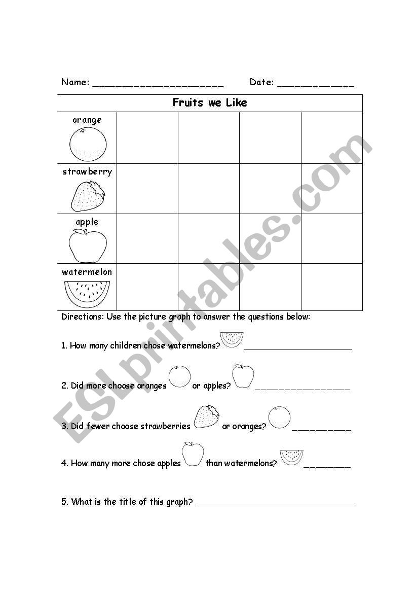 Fruit We Like-Graphing worksheet