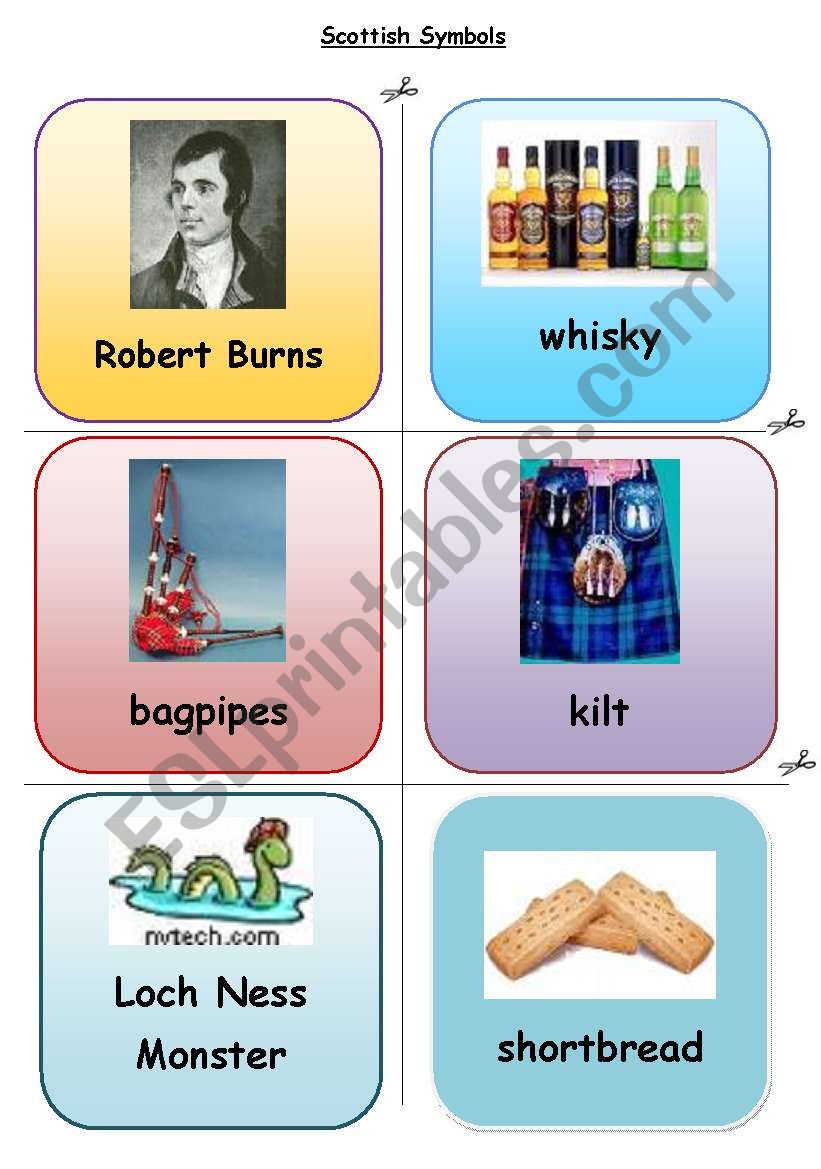 Scottish Symbol Flashcards Part 1