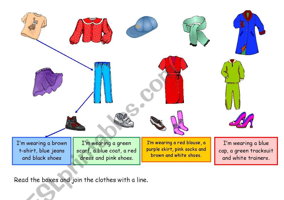 IÂ´m wearing... worksheet