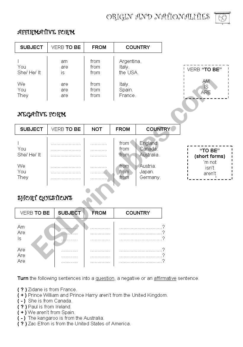 origin and nationalities  worksheet