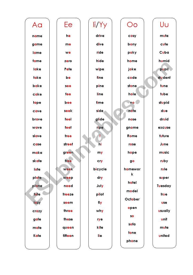 Vowels in the Open Syllable worksheet