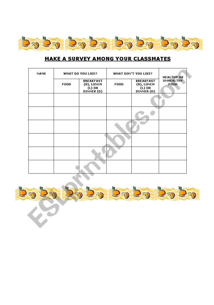 A meal survey worksheet