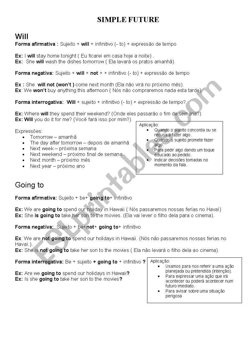future worksheet