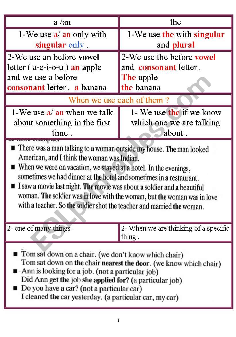 the diference betwwen using a /an and the part 1