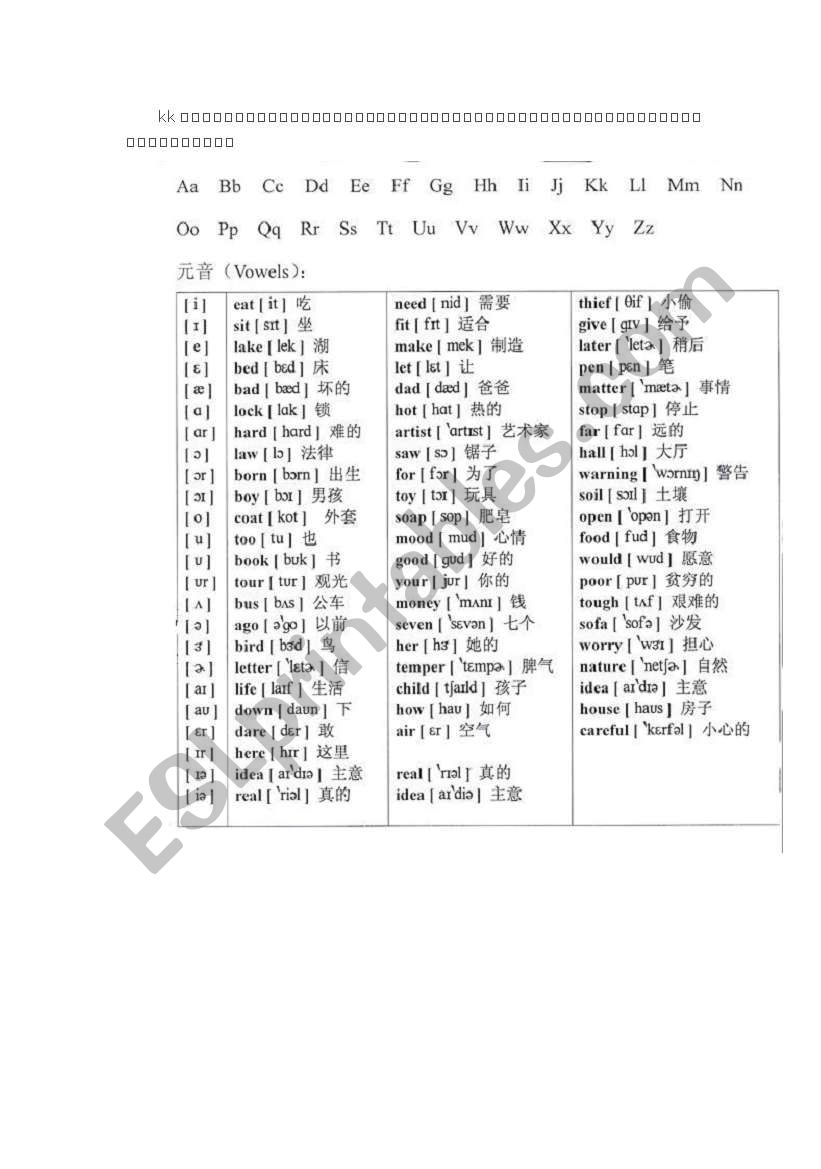 Phonetics China worksheet