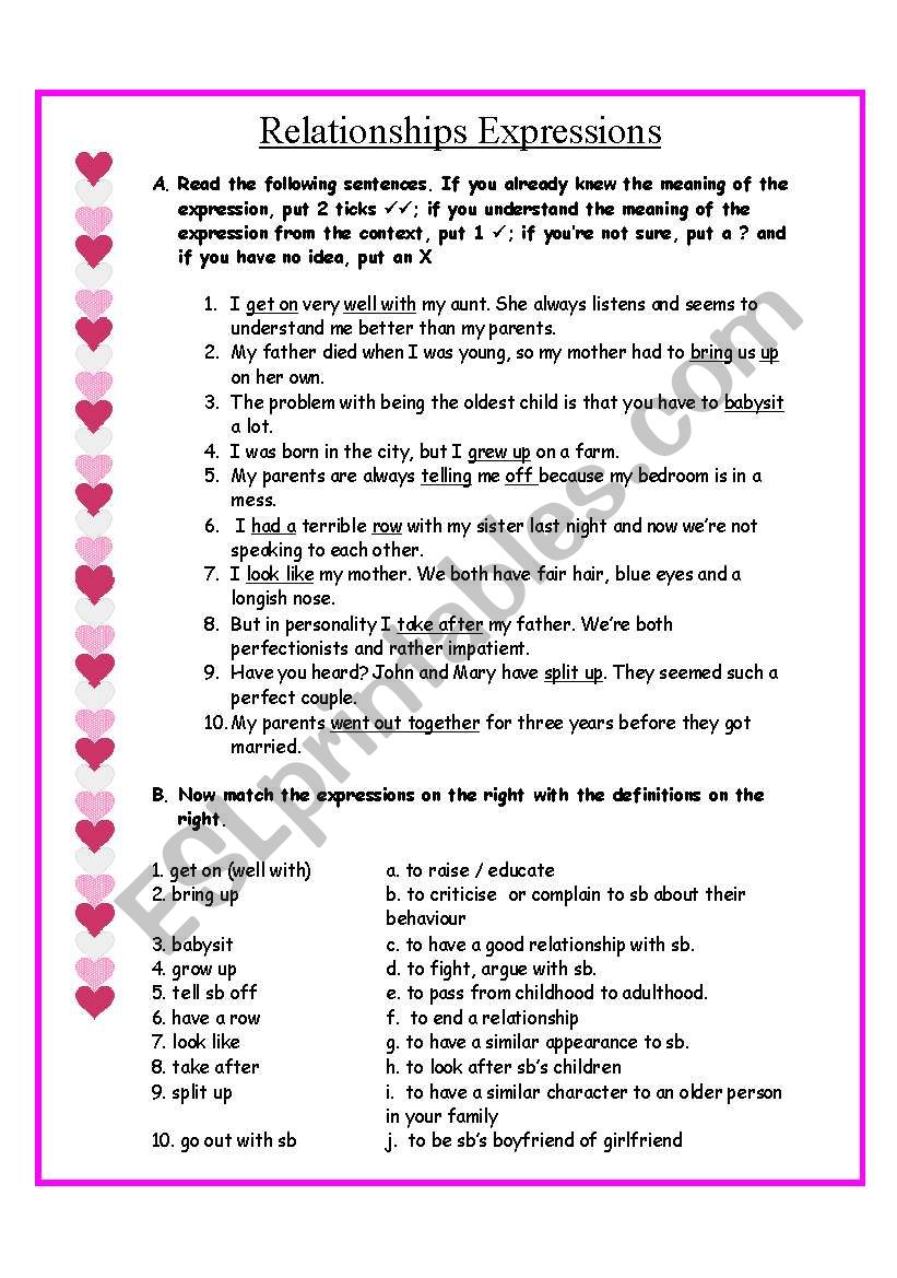 Relationships expressions and questionnaire