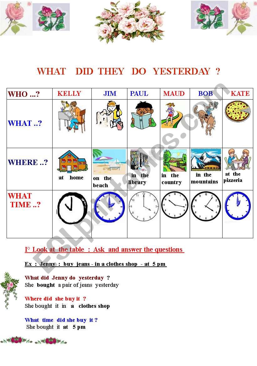WH Questions About The Simple Past ESL Worksheet By Patou