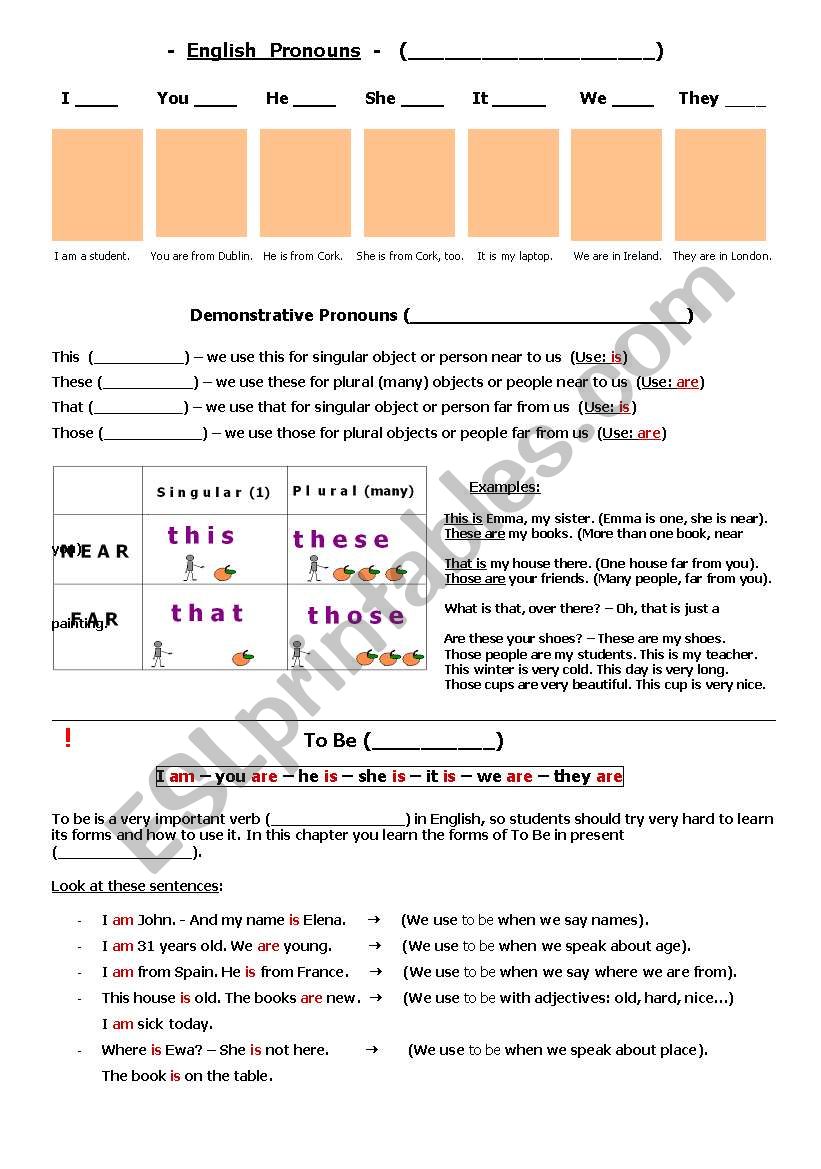 Grammar: Pronouns + To Be worksheet