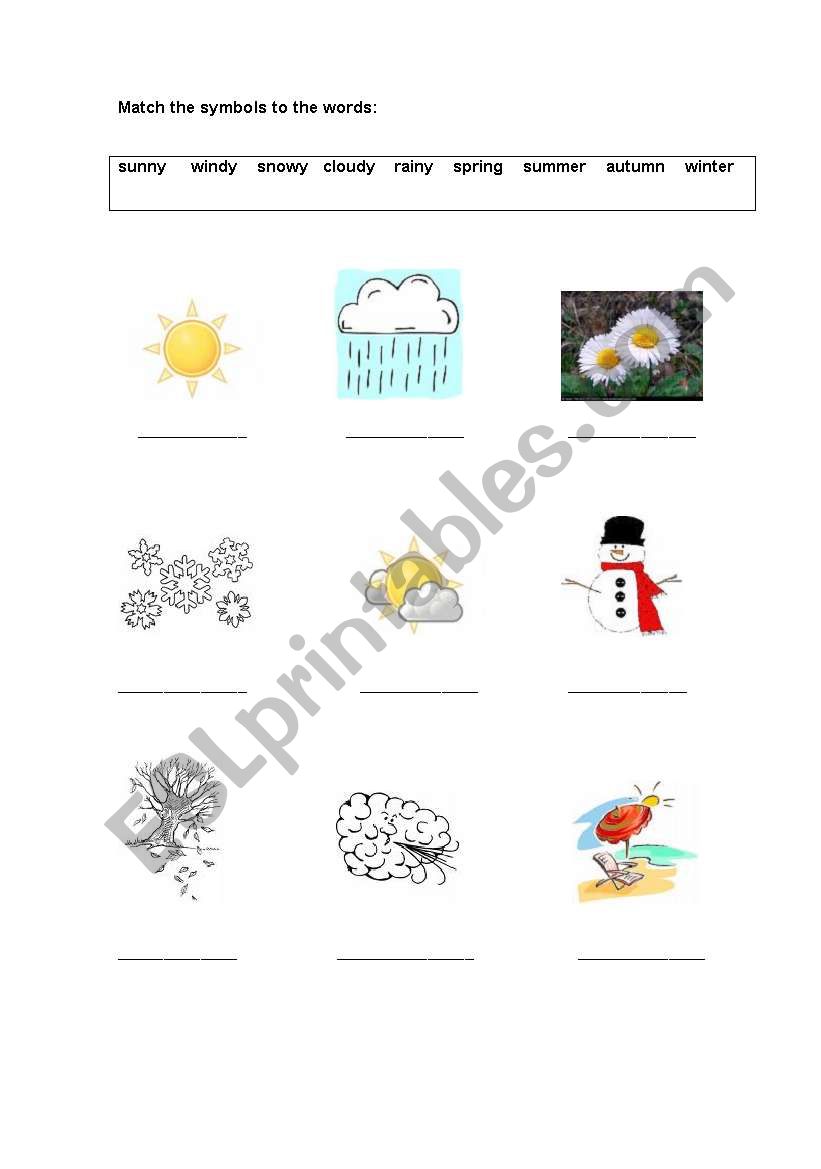 Whats the weather like? worksheet