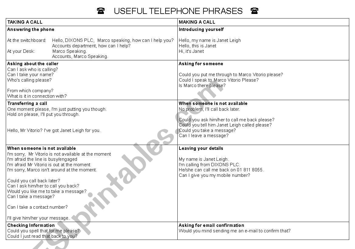 Use Telephone langueage worksheet