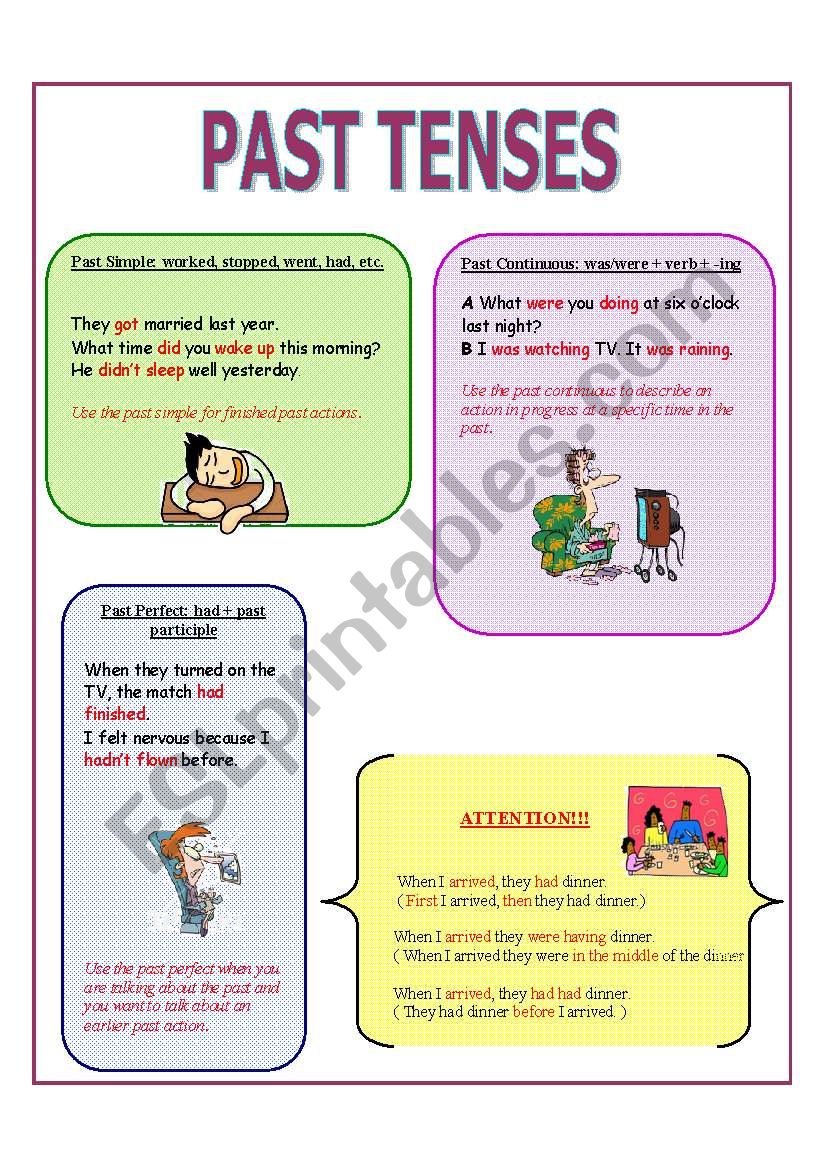 Past tenses ( simple, continuous and perfect )