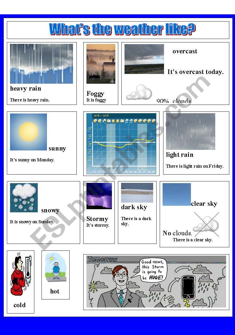 WEATHER PICTIONARY FOR ELEMENTARY LEVEL # 1
