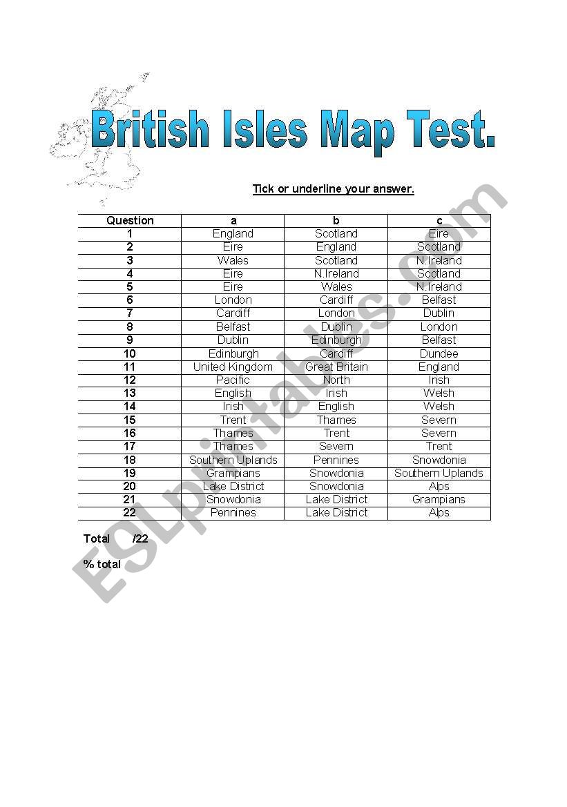 British Isles Map Test worksheet