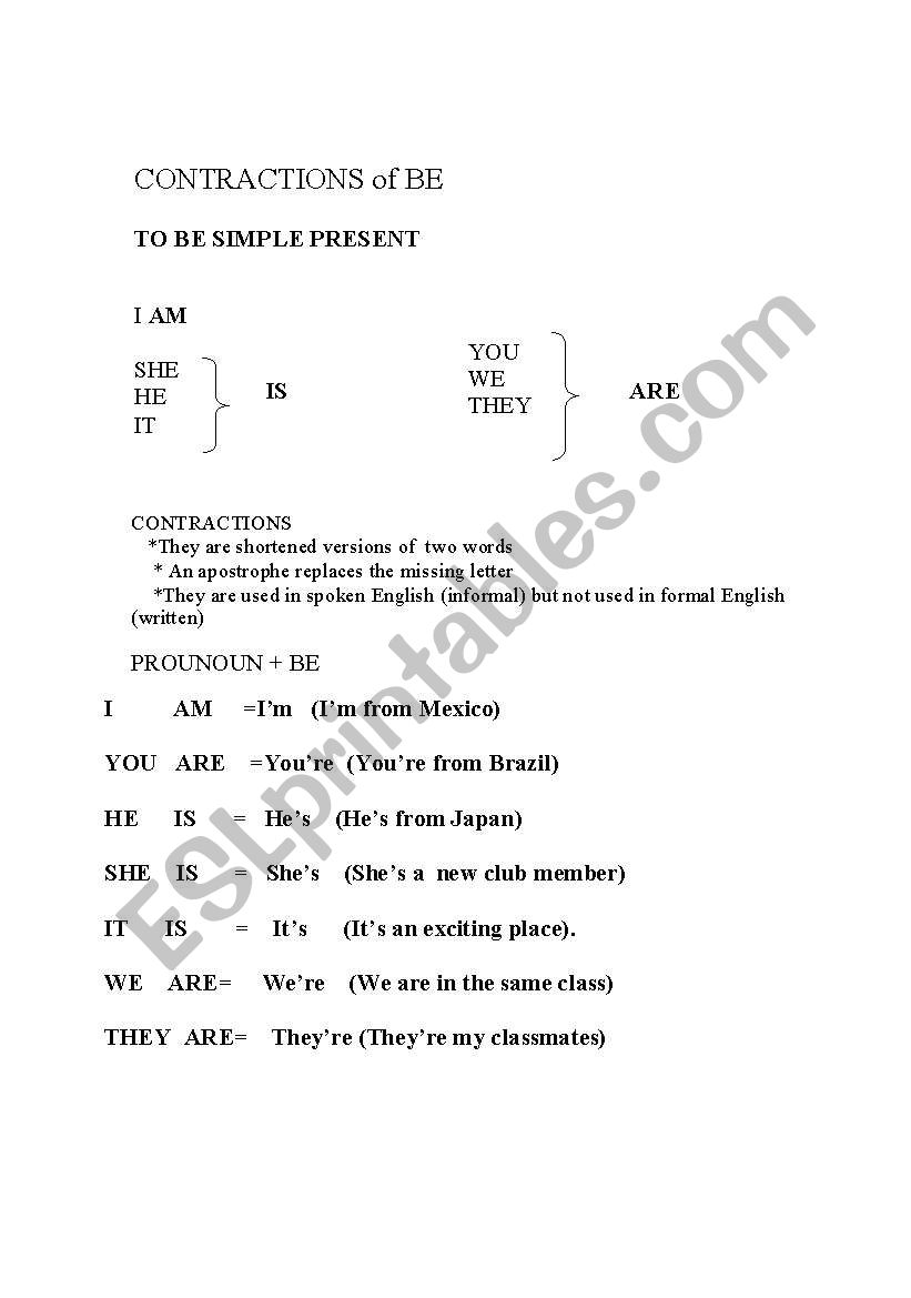 Contractions of Be  worksheet
