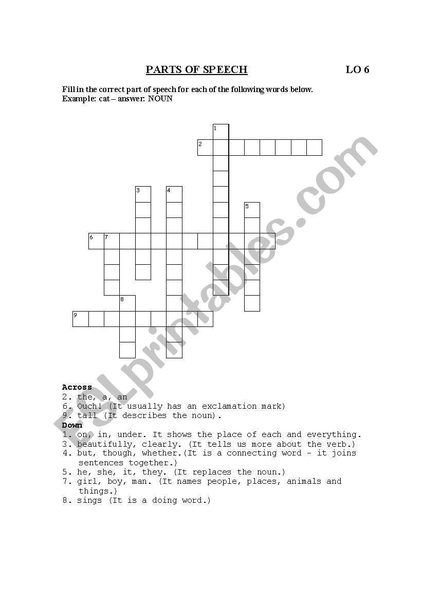 IDENTFYING THE BASIC PARTS OF SPEECH PUZZLE