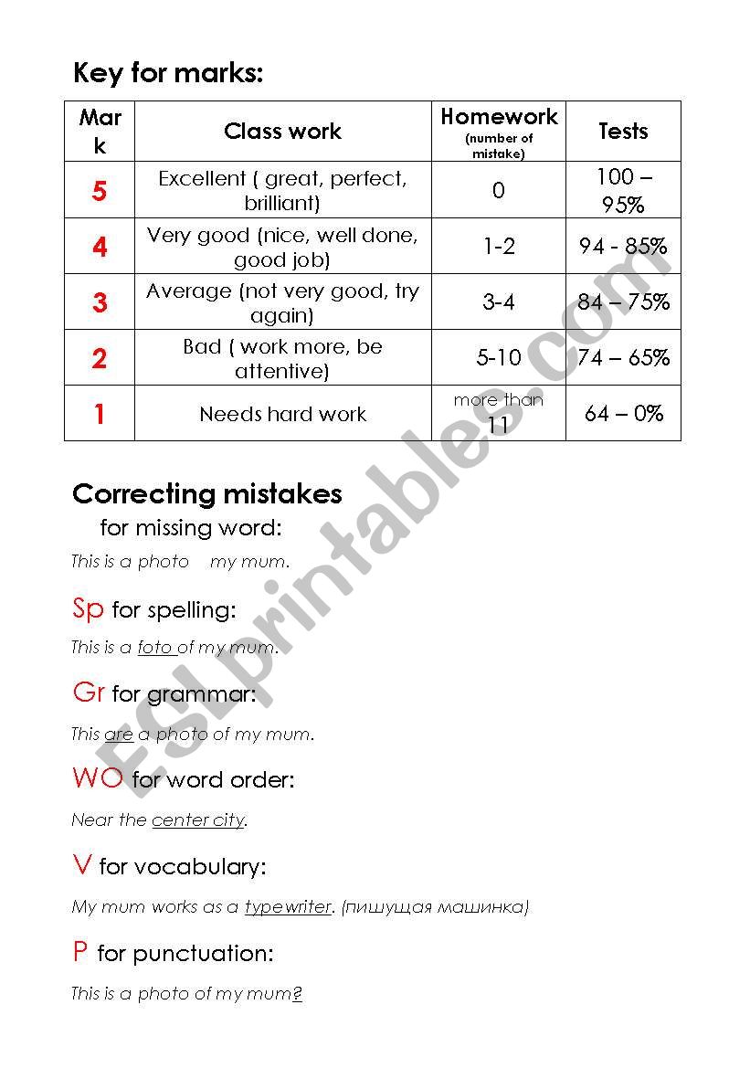 Key for marks worksheet