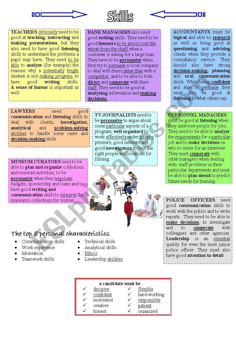 Skills worksheet