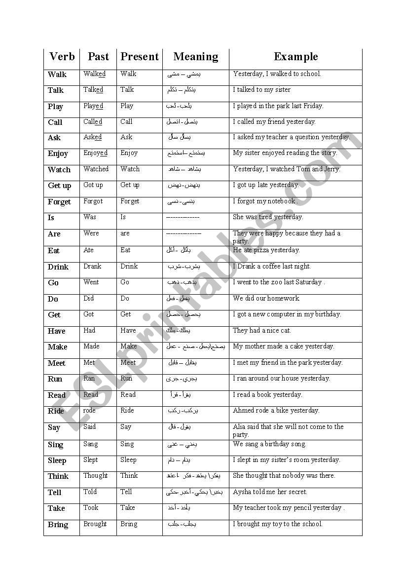 common verb list worksheet