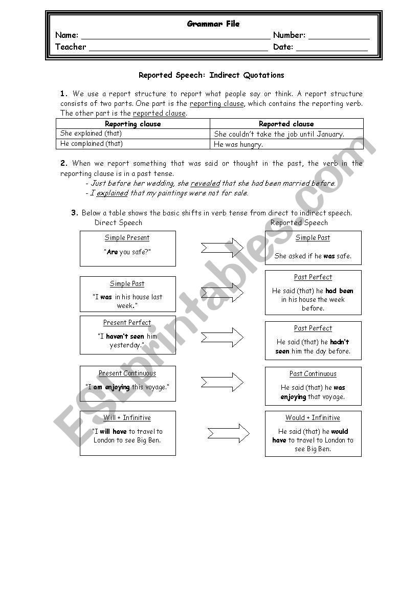 Reported Speech worksheet