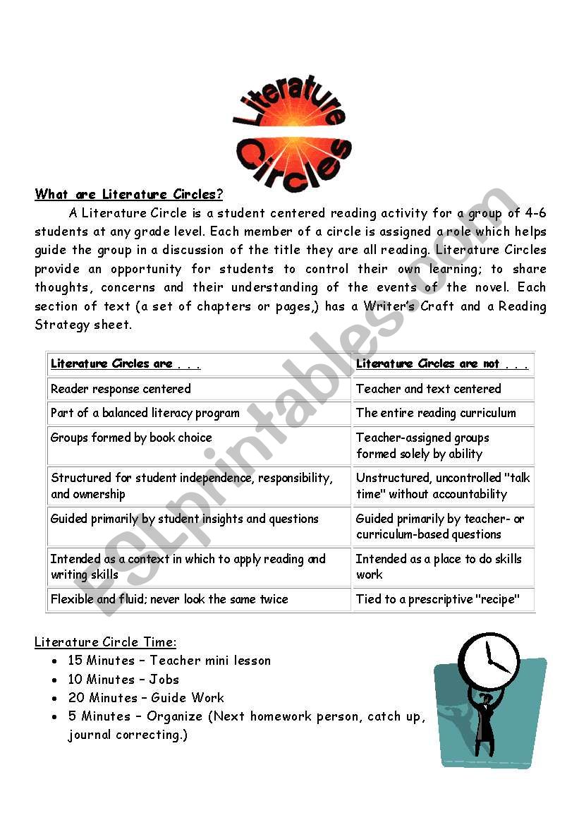 What are Literature Circles worksheet