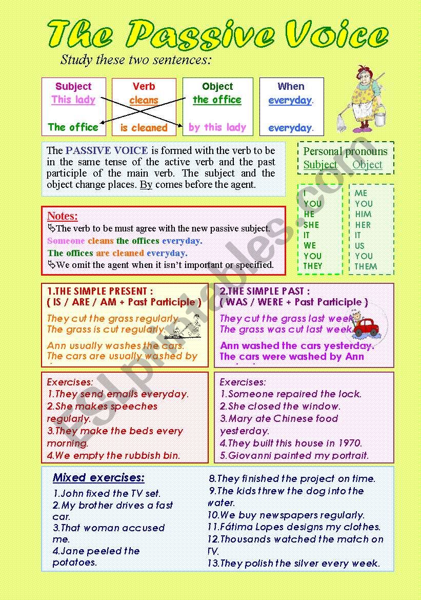 Passive voice (present and past simple)