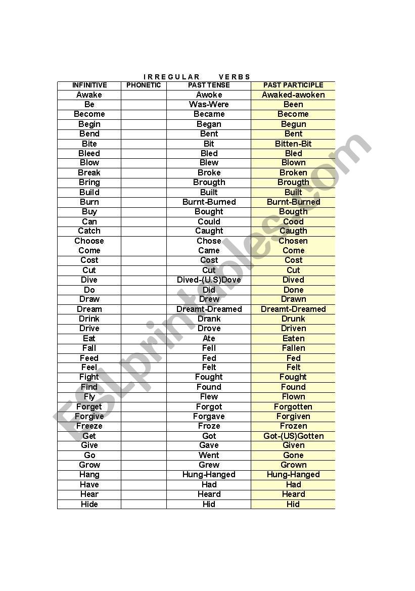 IRREGULAR VERBS worksheet