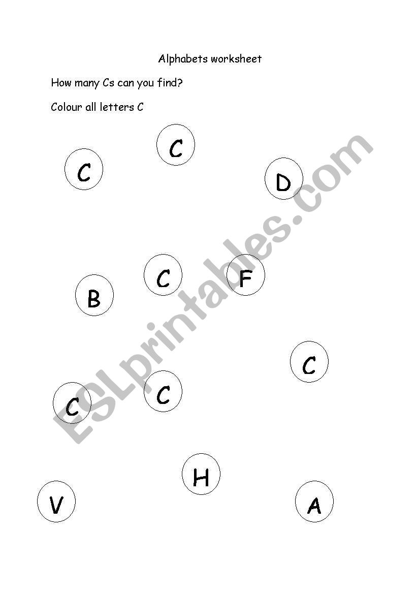 Letter C worksheet