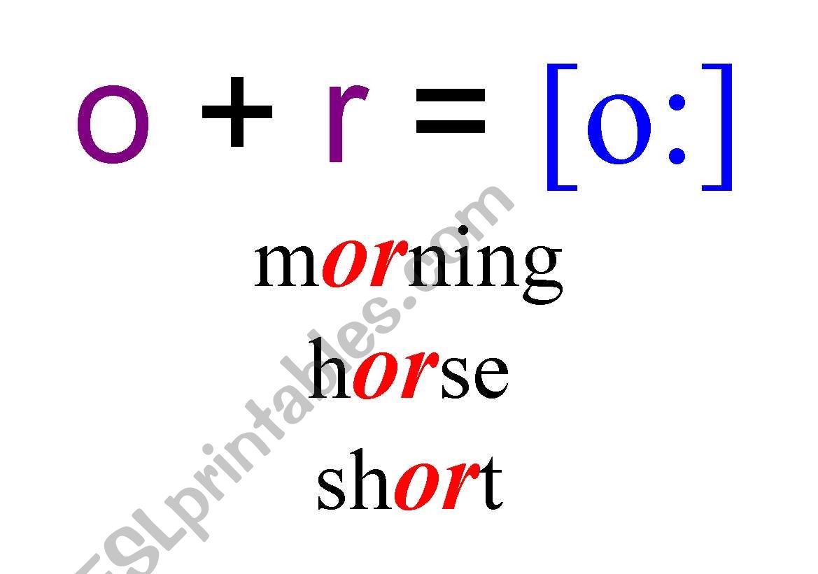 the pronunciation of letter  pattern 