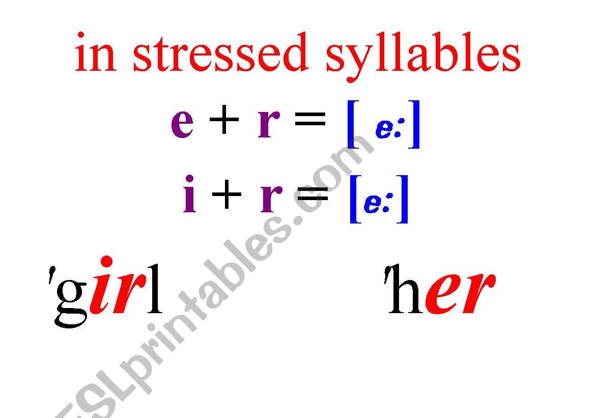 the pronunciation of letter  pattern 