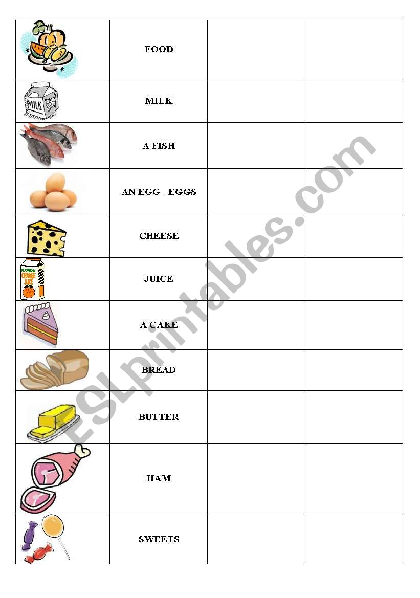 food worksheet