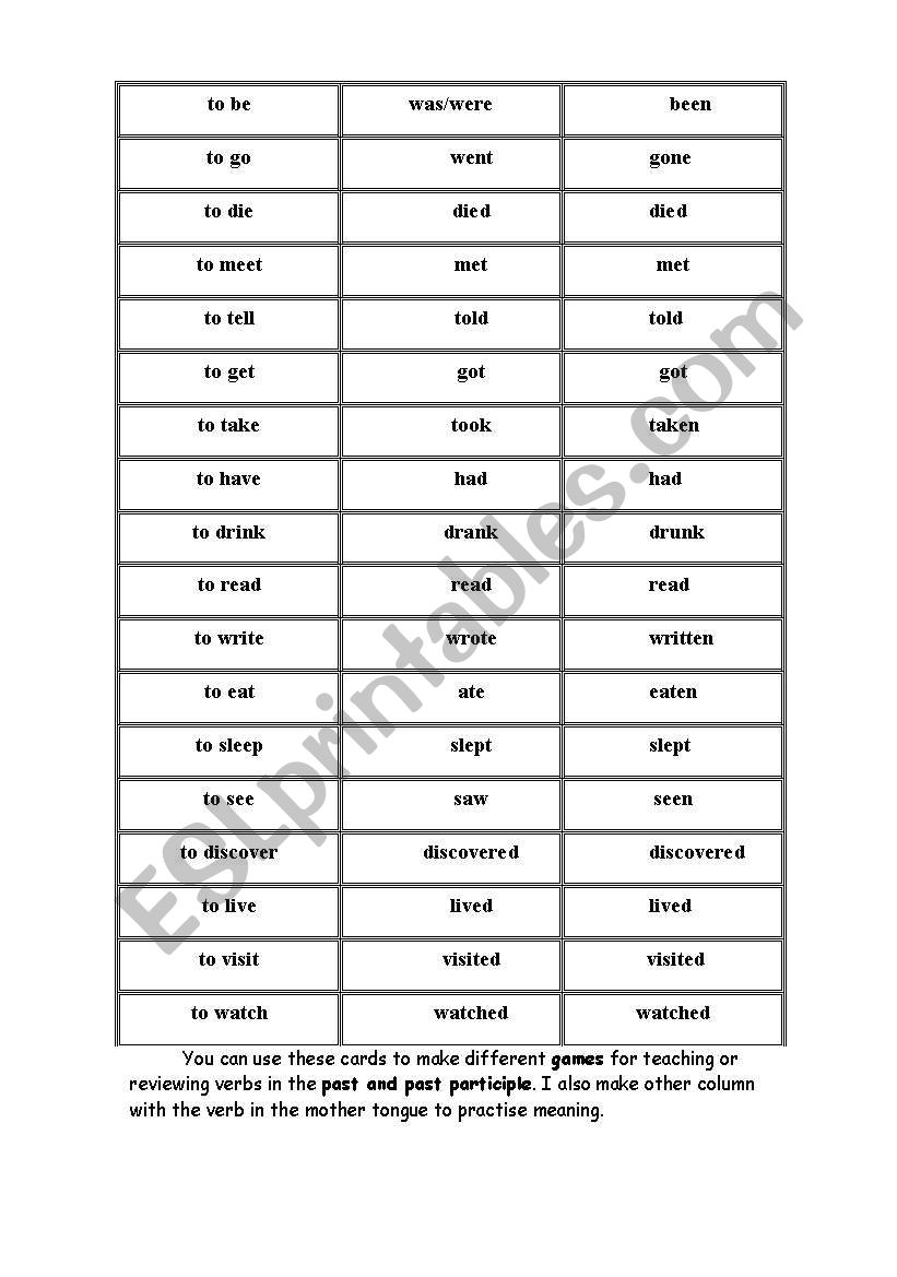 English Worksheets Vebs Tense List For Matching And Memory Games