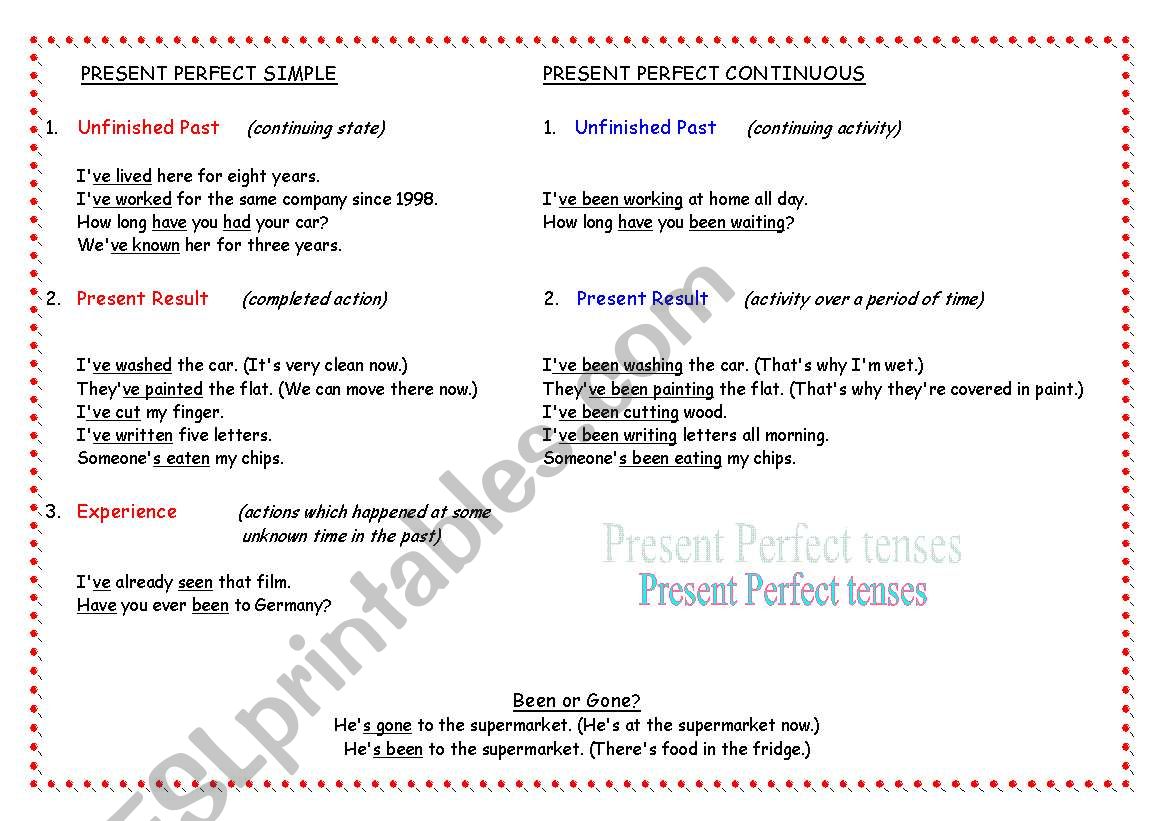 Present Perfect Tenses worksheet