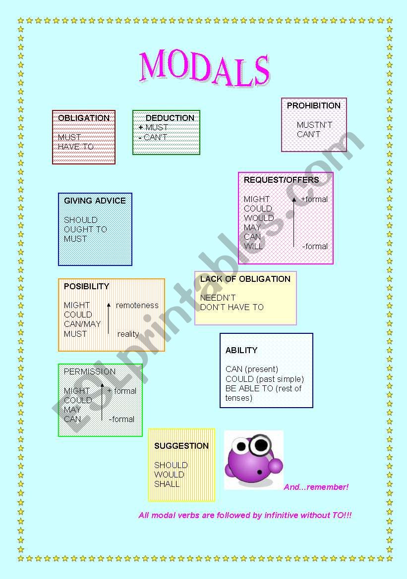 MODALS worksheet