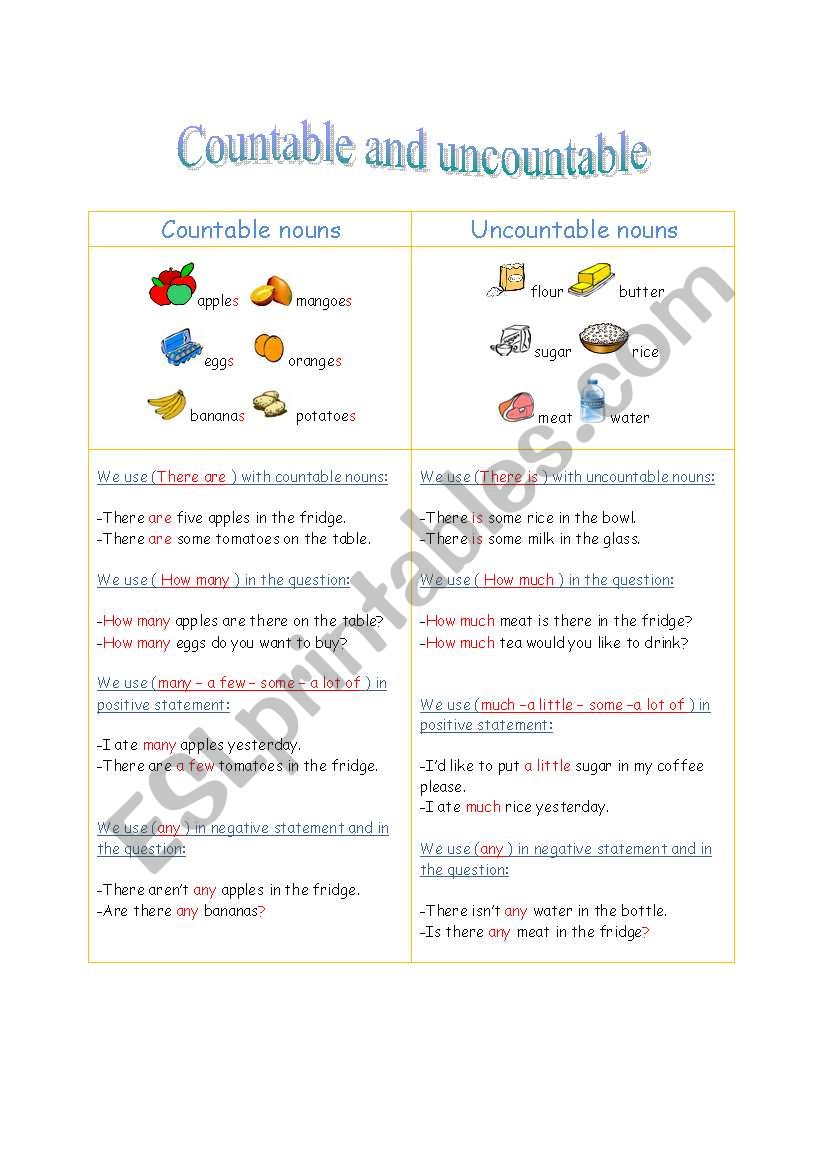 Countables and uncountables worksheet