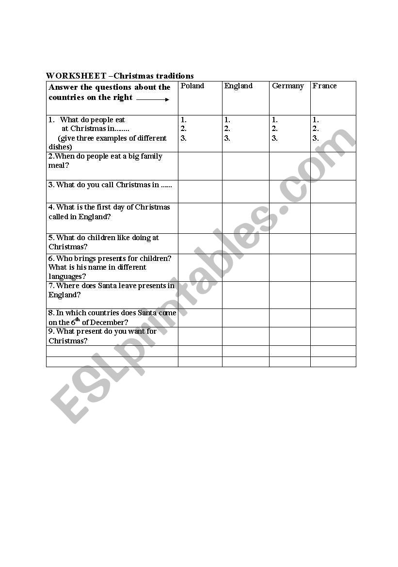 Cristmas in Europe worksheet worksheet