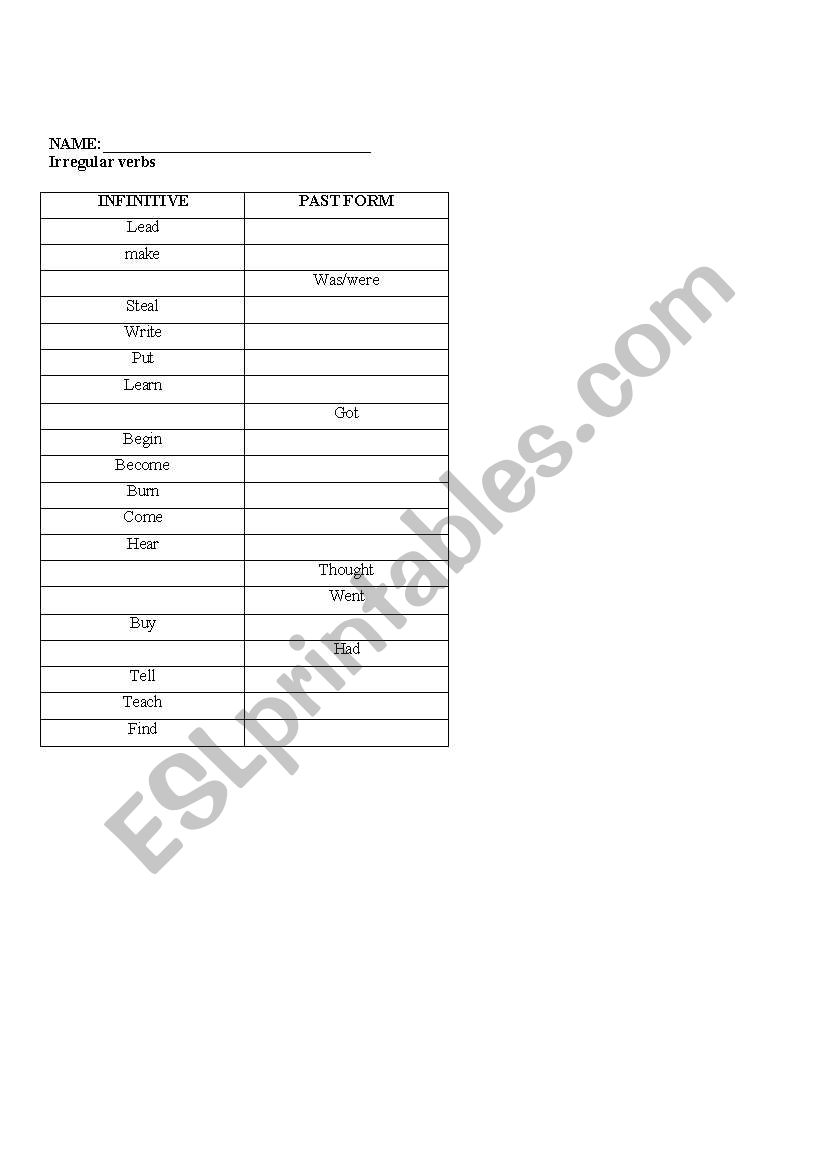 irregular verbs worksheet