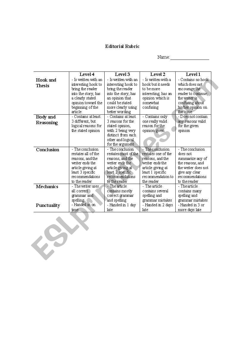 Editorial rubric worksheet