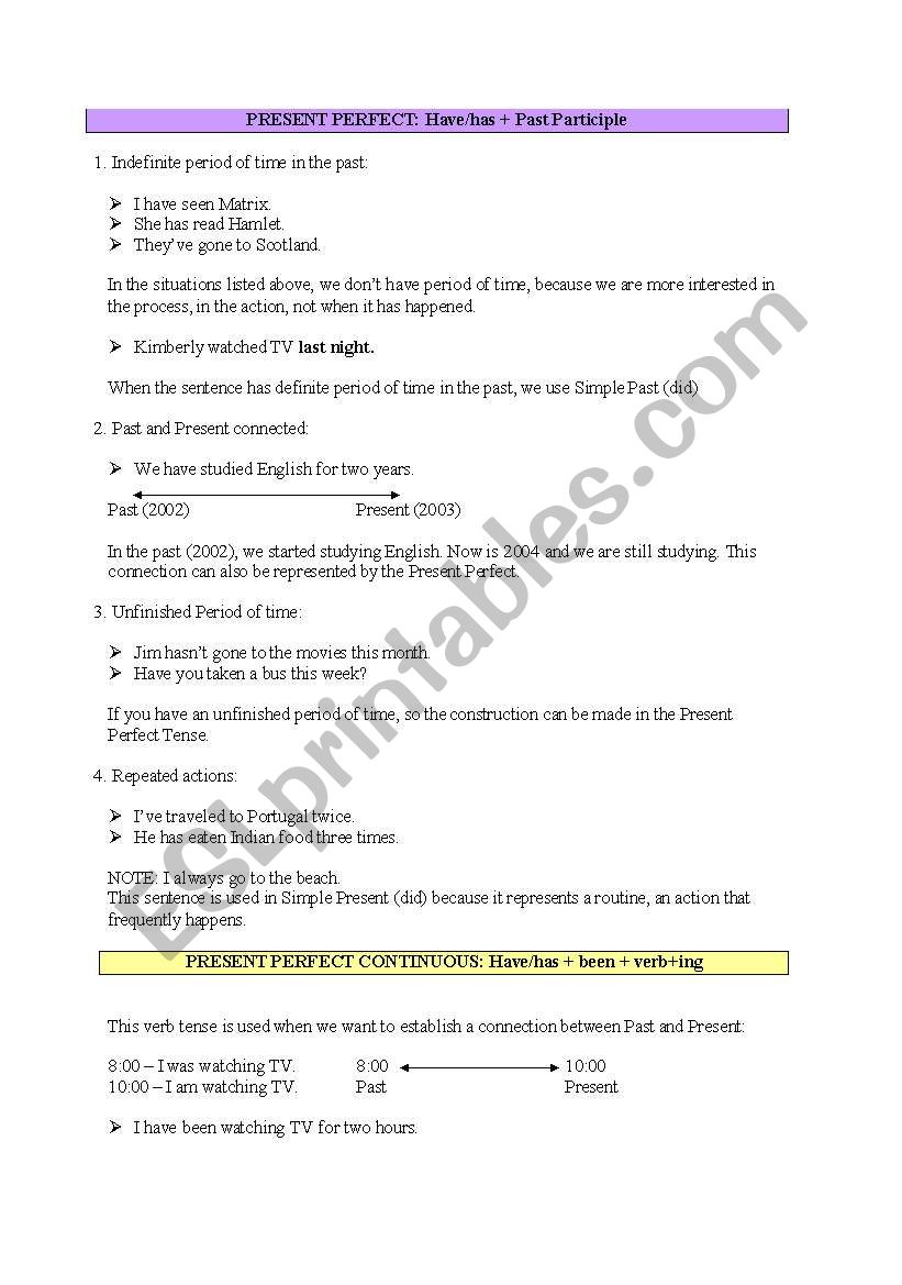 Perfect Tenses worksheet