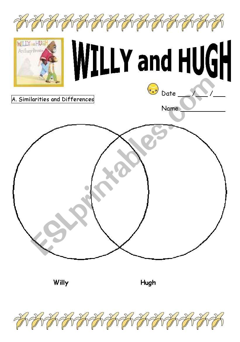 Willy and Hugh worksheet