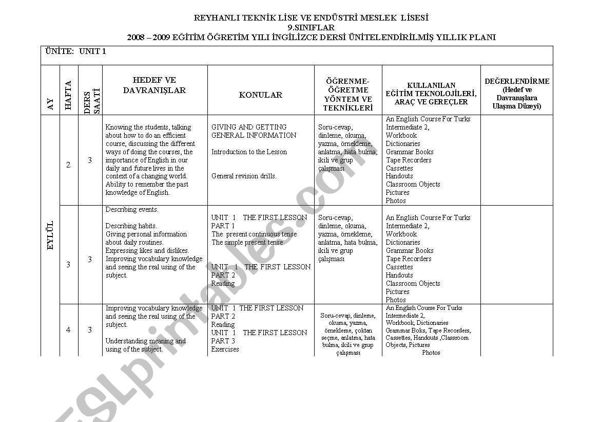 annual plan worksheet