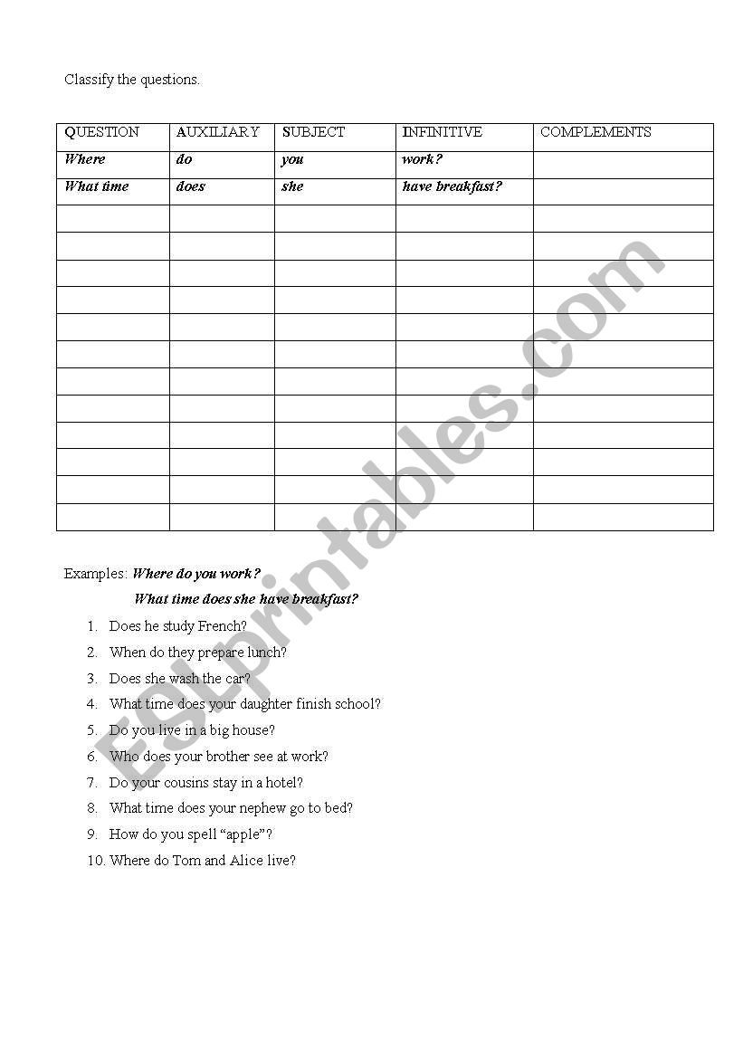 Present Simple worksheet