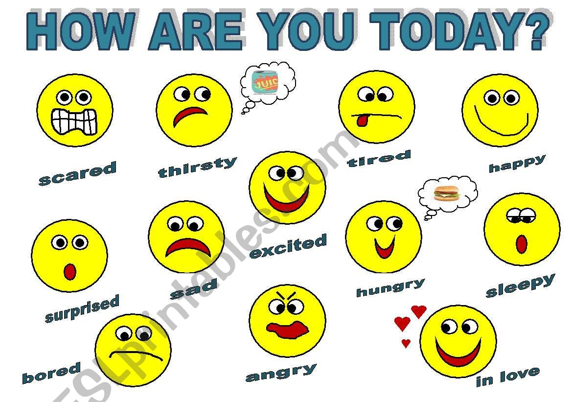 HOW ARE YOU  TODAY? - CLASSROOM POSTER FOR KIDS