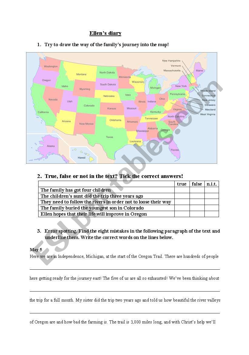 Oregon Trail worksheet