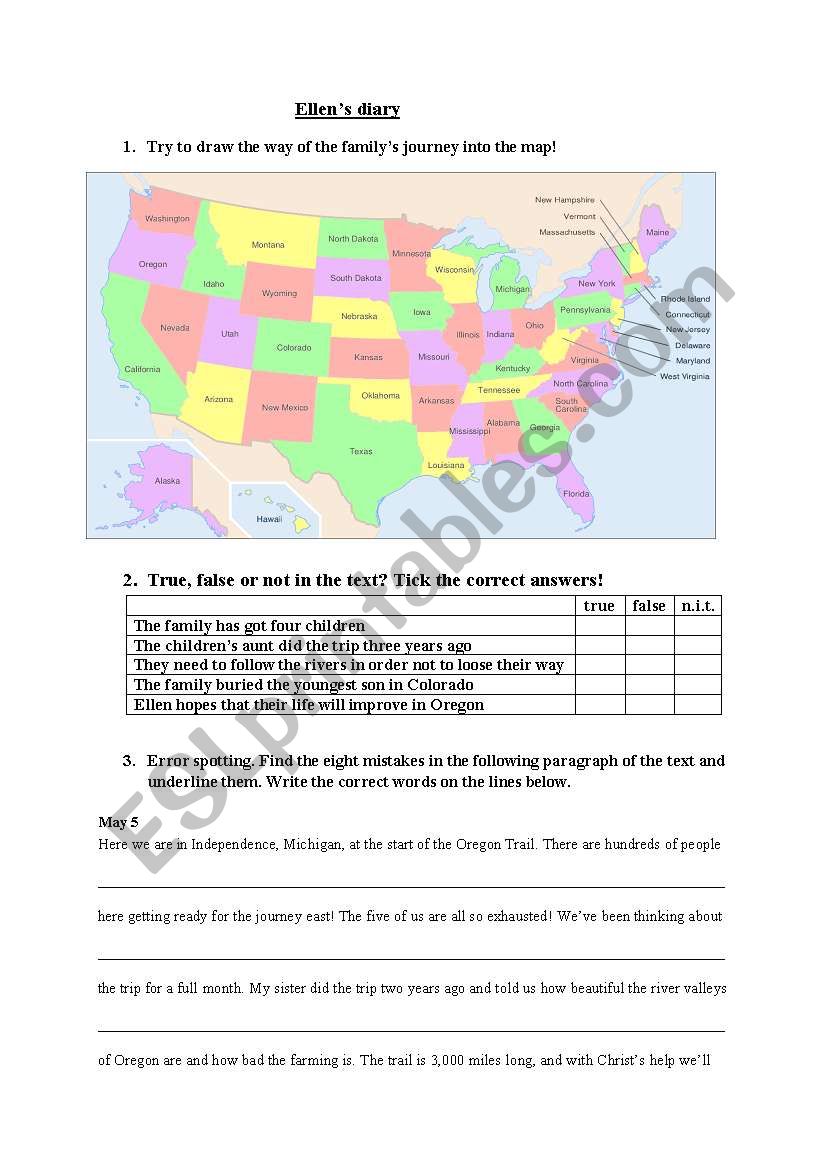 Oregon Trail worksheet