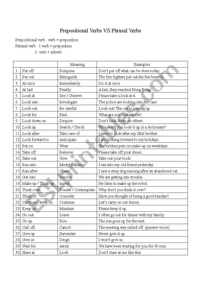 prepositional verbs VS phrasal verbs