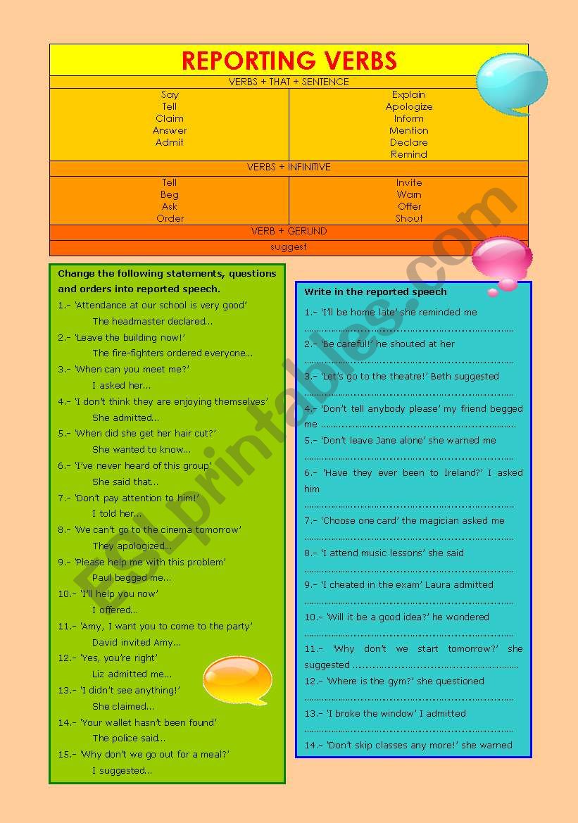 english-worksheets-reporting-verbs